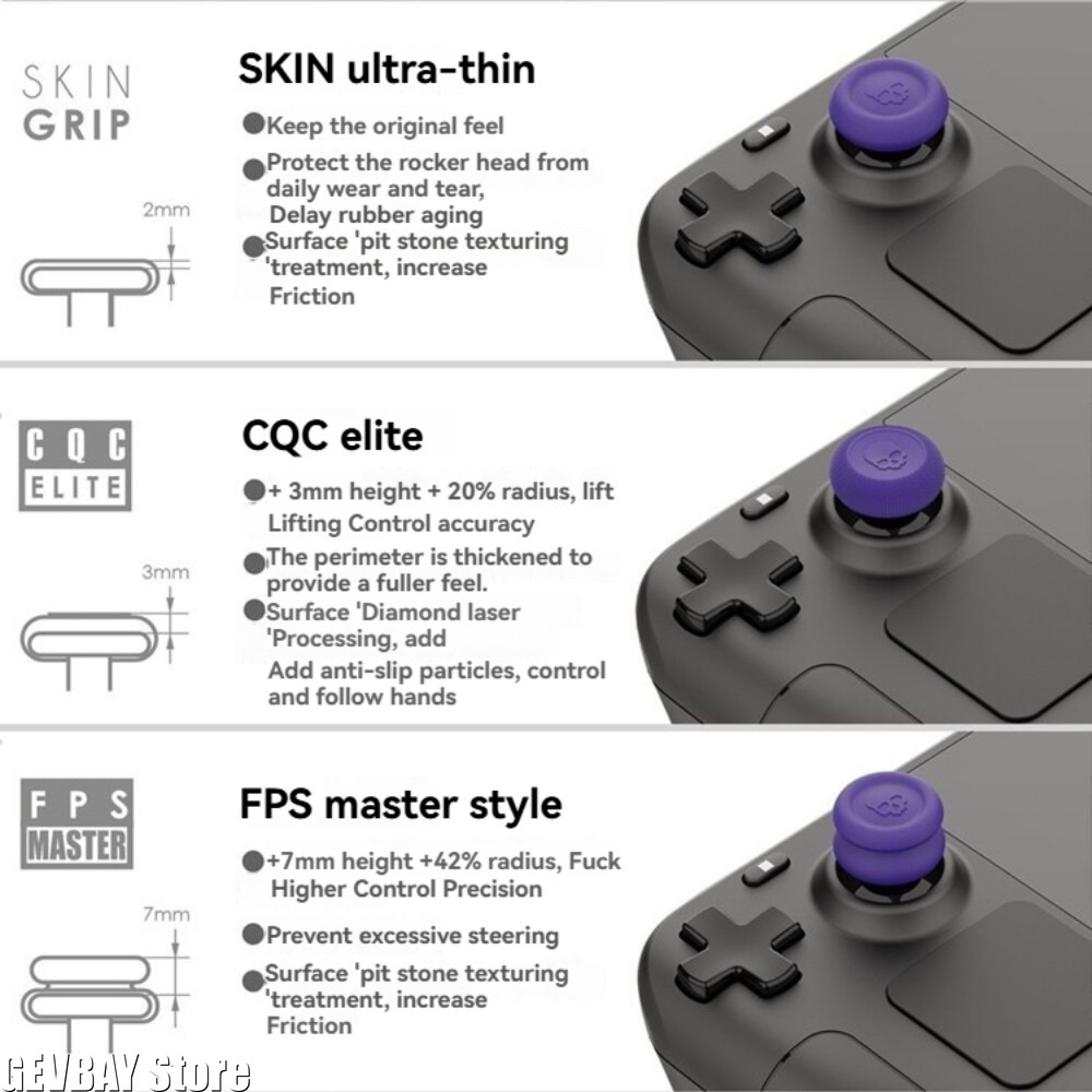 スカル＆コー サムグリップセット FPS CQC ジョイステ - Game Boy Cartridge Holder のレビューと価格
