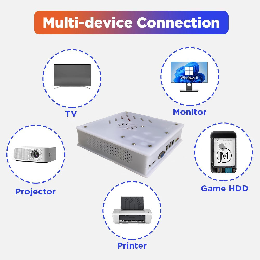 2026年新型X8レトロゲーム機500GB |   70,0 - Retro Gaming N64 のレビューと価格