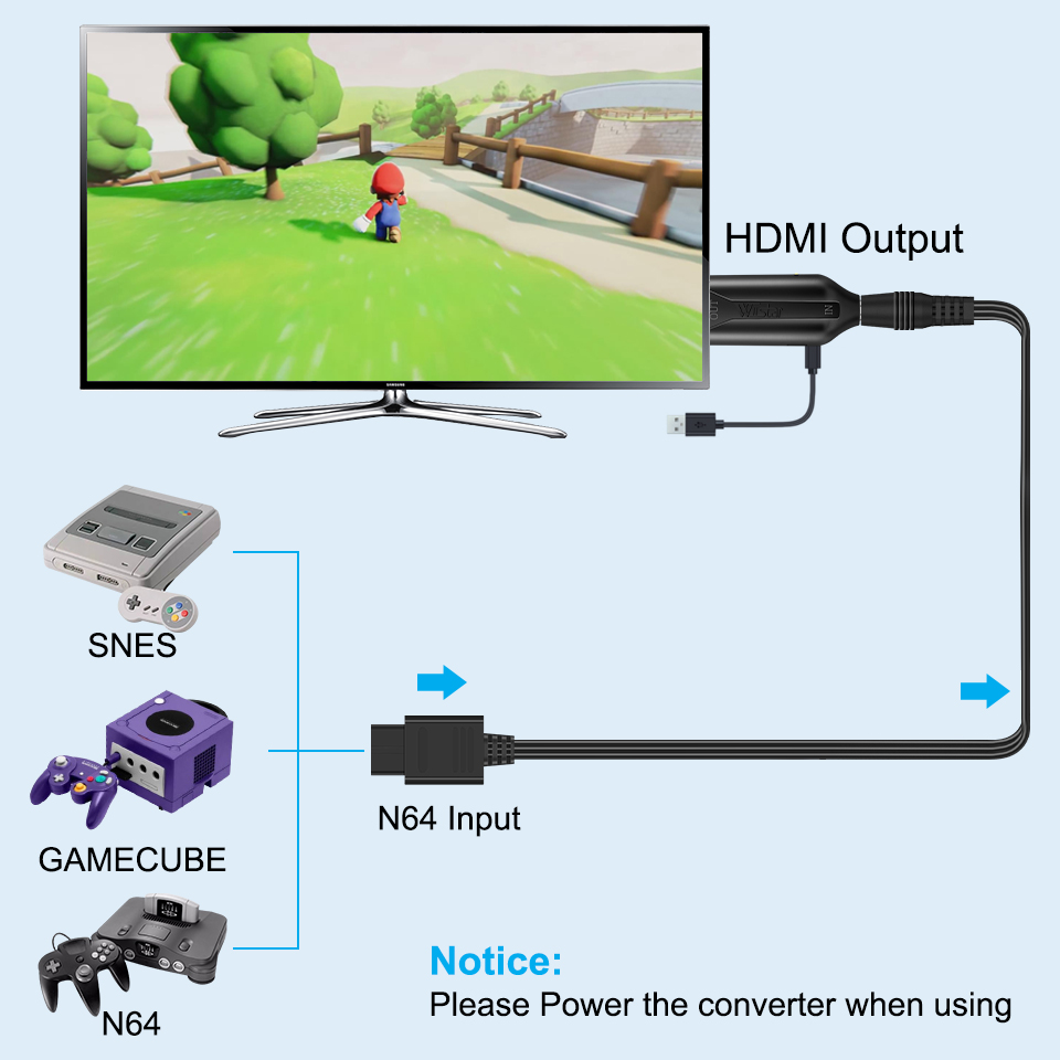 ケーブルアダプターn64-HDMI互換,Nintendo 6 - Retro Gaming Cables のレビューと価格