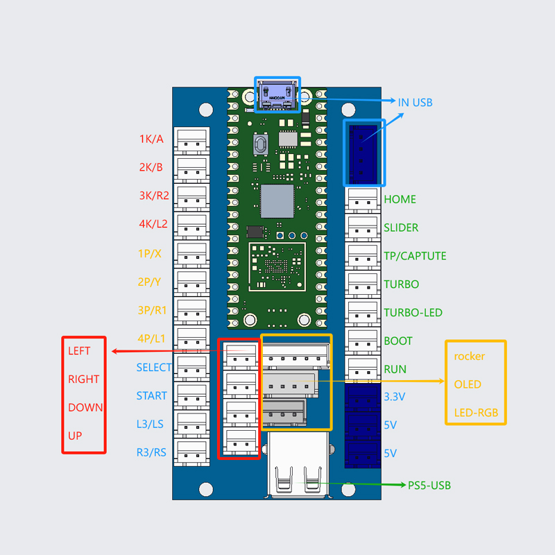 コピーサンワアーケードゲームDIYキット 8方向ジョイスティ - Raspberry Pi Retropie のレビューと価格